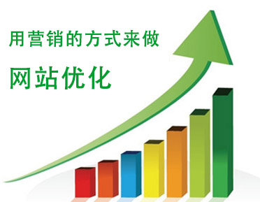 用營銷的方式來做網站優化